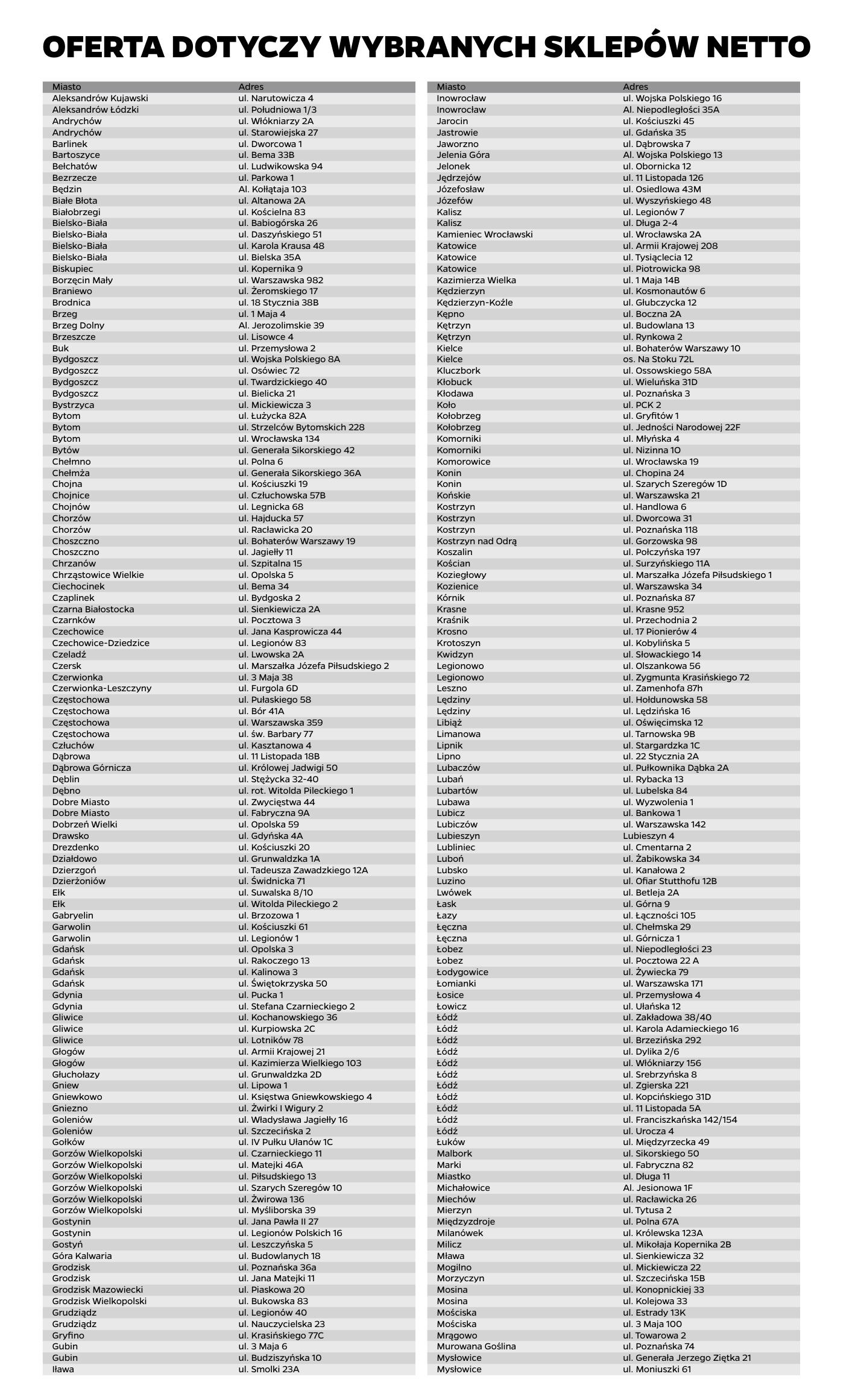 Strona /assets/leaflets/netto/f9c986344cfce28faa1fac27d31f22b559478dce/11.jpg