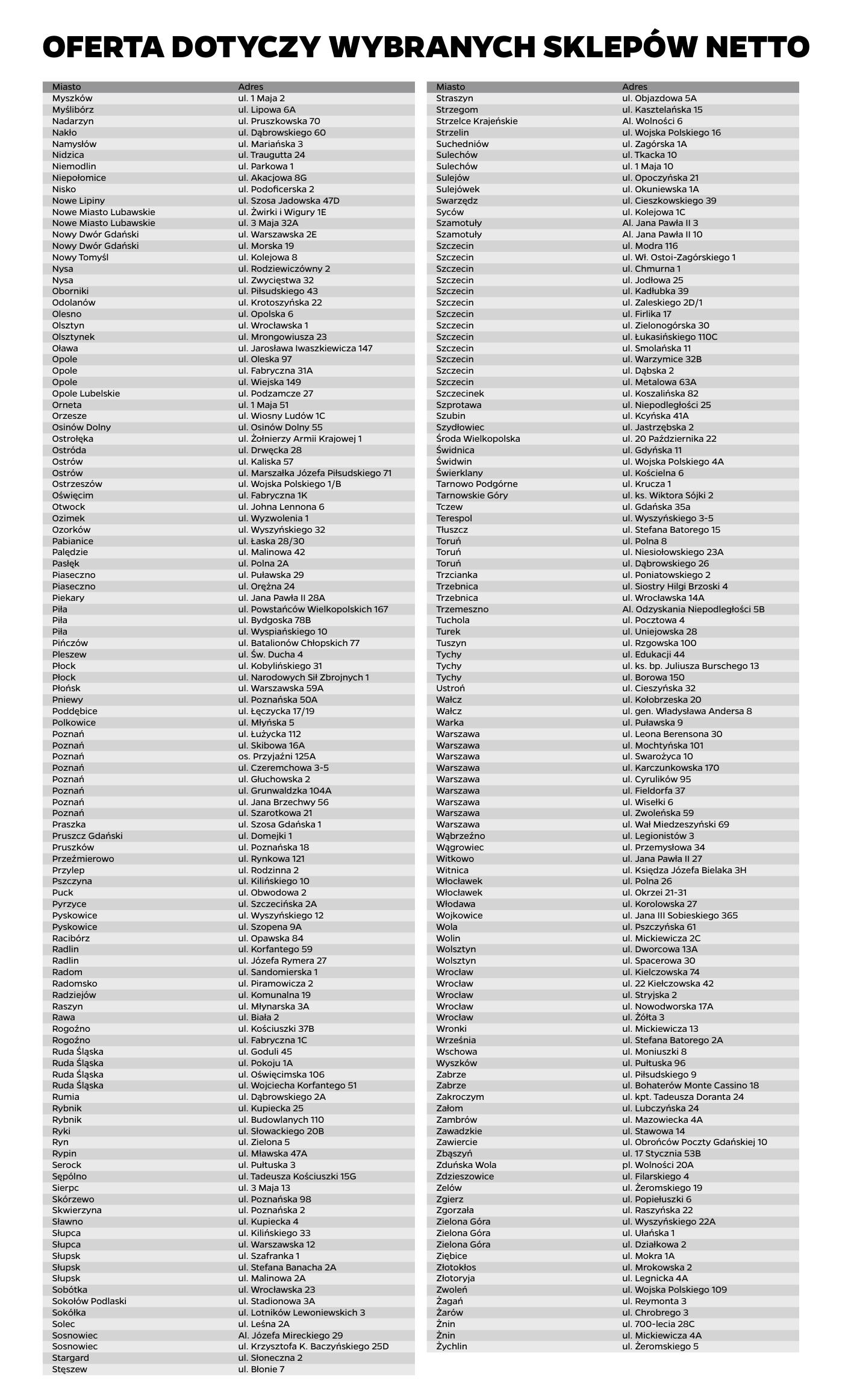 Strona /assets/leaflets/netto/f9c986344cfce28faa1fac27d31f22b559478dce/12.jpg